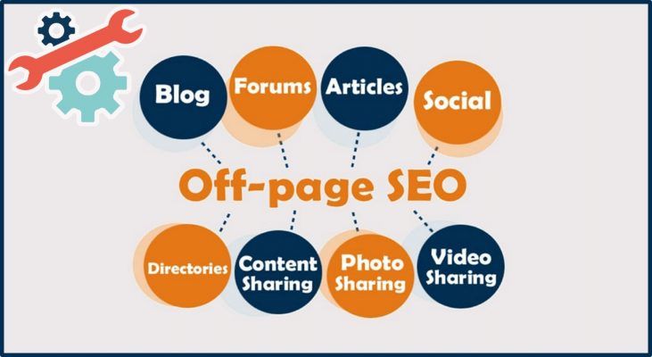 SEO Process