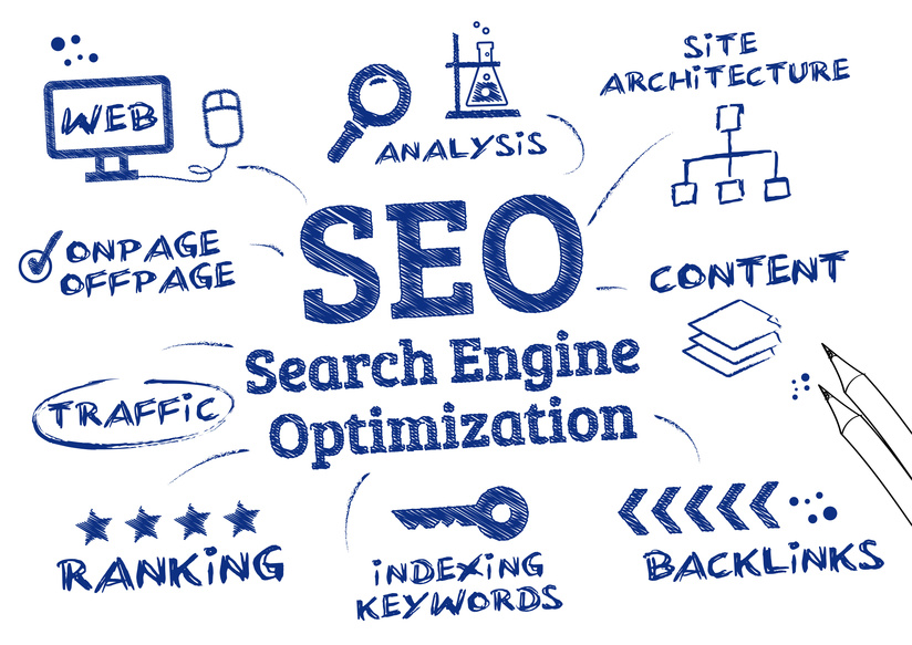 SEO For Business