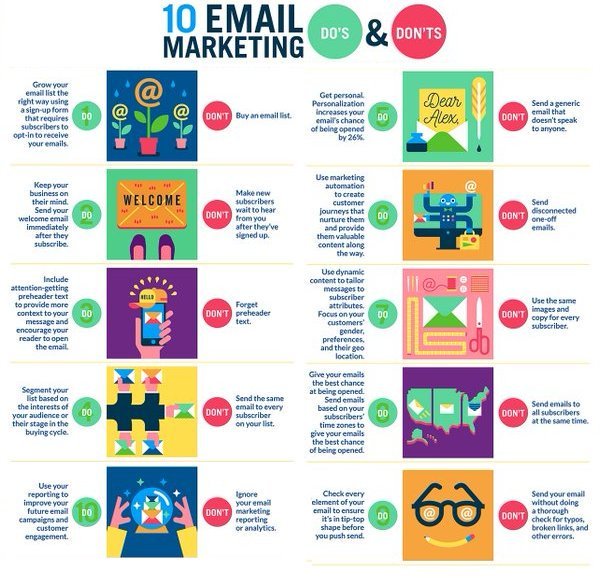 Email Marketing: How To Grow Your Business With Email Marketing