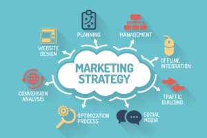 Marketing Strategy: 5 Common Marketing Strategy Mistake